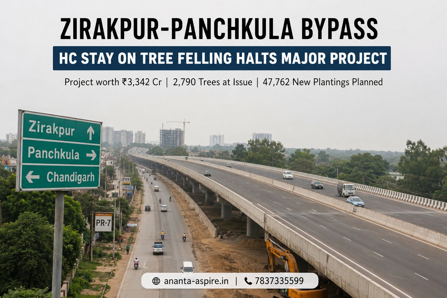 Zirakpur-panchkula-bypass-ananta-aspire
